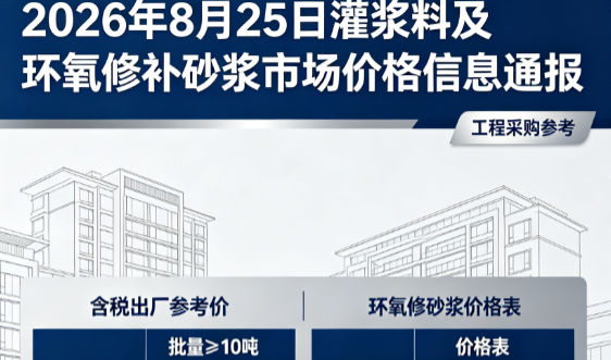 秦淮2026年8月25日灌浆料及环氧修补砂浆市场价格信息通报